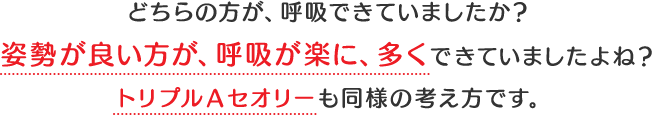 どちらの方が、呼吸できていましたか？姿勢が良い方が、呼吸が楽に、多くできていましたよね？トリプルAセオリーも同様の考え方です。