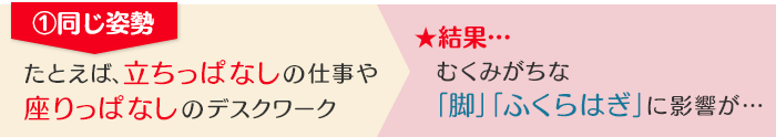 1.同じ姿勢「たとえば、立ちっぱなしの仕事や座りっぱなしのデスクワーク」　結果…むくみがちな「脚」「ふくらはぎ」に影響が…