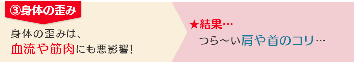 3.身体の歪み「身体の歪みは、血流や筋肉にも悪影響！」　結果…つら〜い肩や首のコリ…